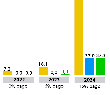 grafico1b.png