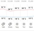 
						
							Máxima de 31°C: confira a previsão do tempo para esta sexta-feira (10)
						
						